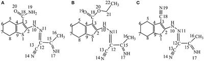 Anticorrosive Effects of Some Thiophene Derivatives Against the Corrosion of Iron: A Computational Study